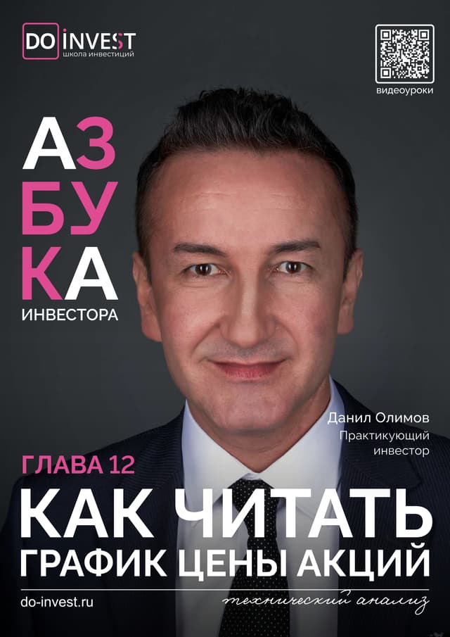 Как "читать" график цены акции?