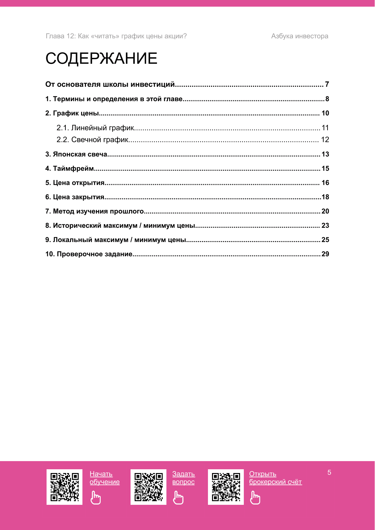 Как "читать" график цены акции? - 2